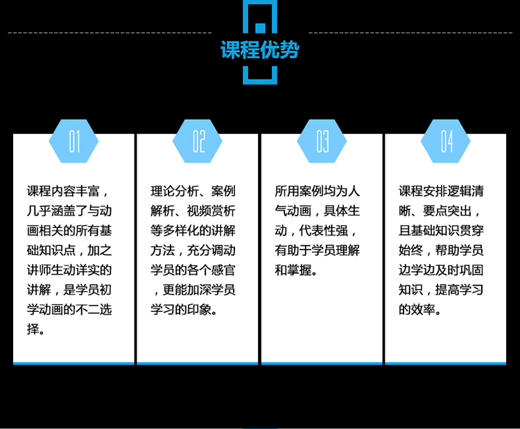 动画基础视频教程_绘画教程