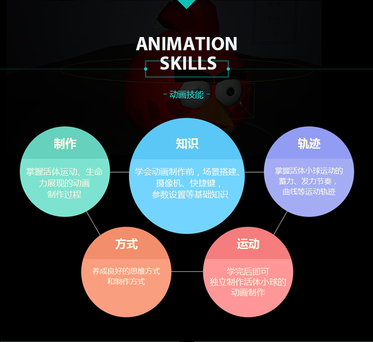 《生命力表现(上)：活体小球运动》视频教程_绘画教程