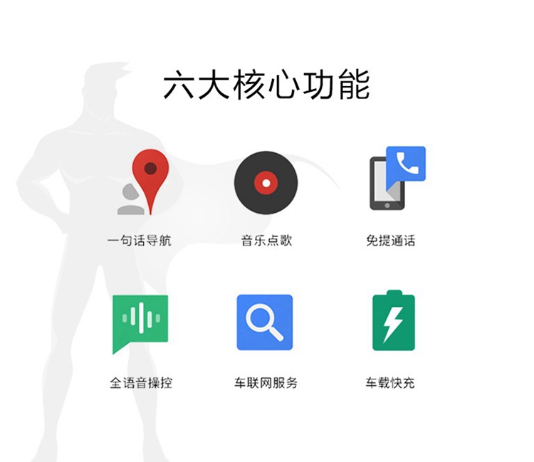 咚咚 Bảo lái xe thông minh điều khiển giọng nói thông minh trợ lý lái xe mp3 Máy nghe nhạc Bluetooth sạc nhanh phổ quát - Trình phát TV thông minh tiếp sóng wifi