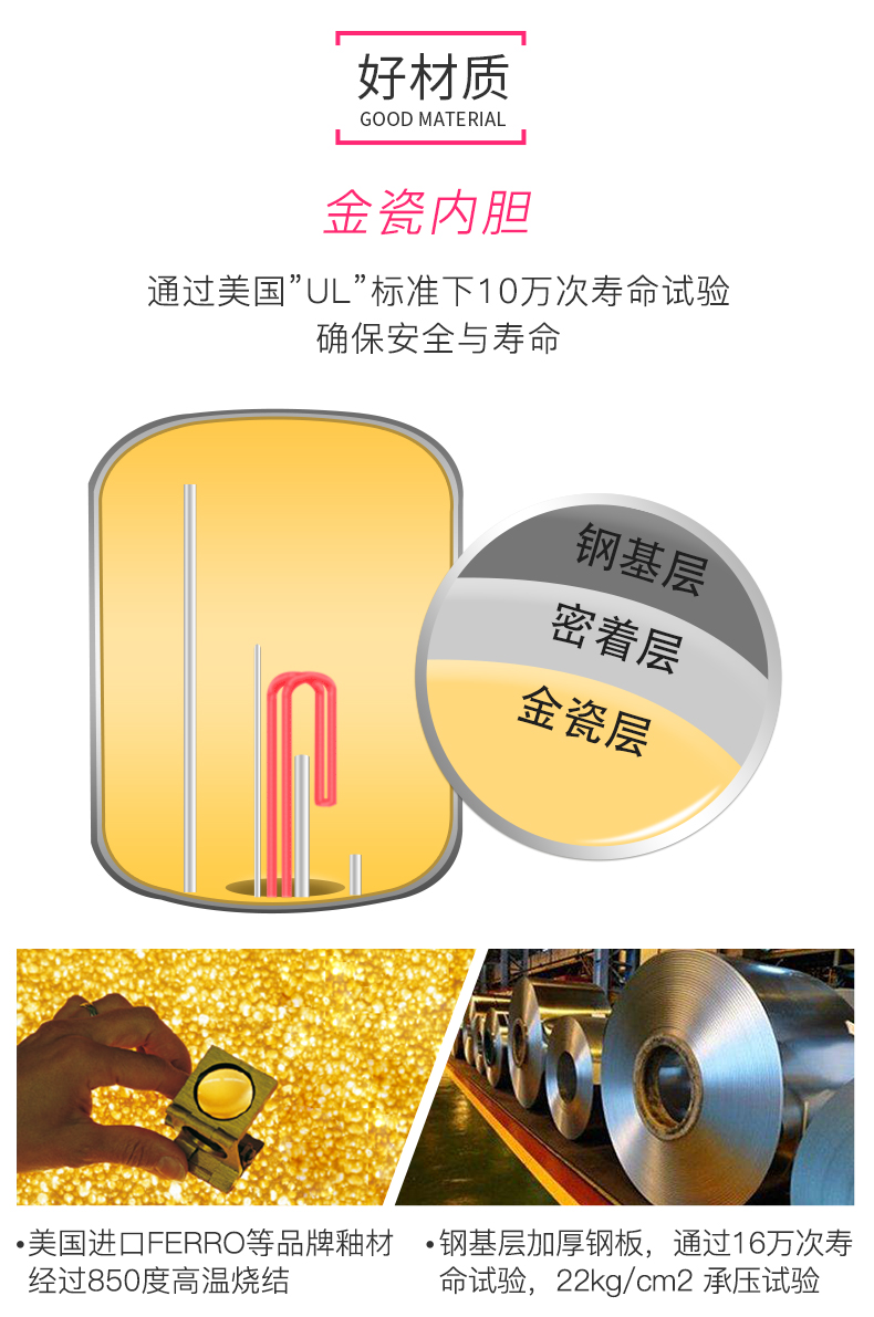 bình nóng lạnh picenza 30l Kanch Kangquan KH (2) 10 dưới bếp kho nước kho lưu trữ nước nóng bếp điện Kang Quan sản xuất bình nóng lạnh picenza 30l