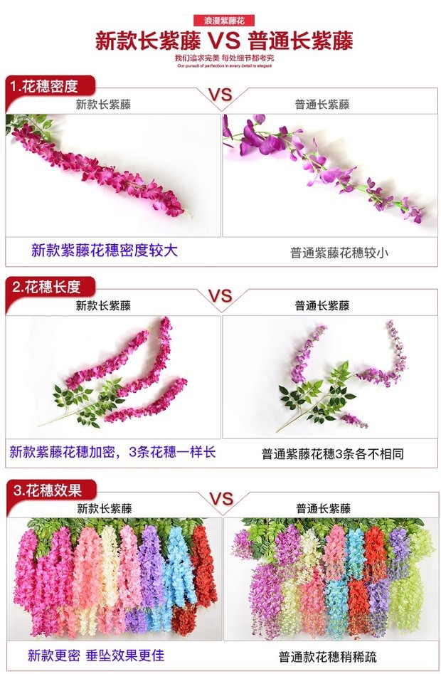 Mô phỏng Hoa Wisteria Trang trí Hoa giả Hoa trần Trang trí Hoa Vine Vine Wedding Wedding Wisteria Hoa Trong nhà Violet Hoa nhân tạo - Hoa nhân tạo / Cây / Trái cây bình hoa giả để bàn