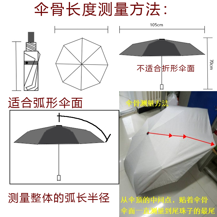 雨傘架傘頭傘盤配件遮陽傘骨零件遮陽傘天堂折傘傘頂架傘槽卡槽
