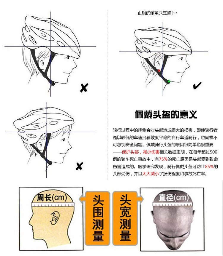 Casque cycliste - Ref 2237399 Image 36