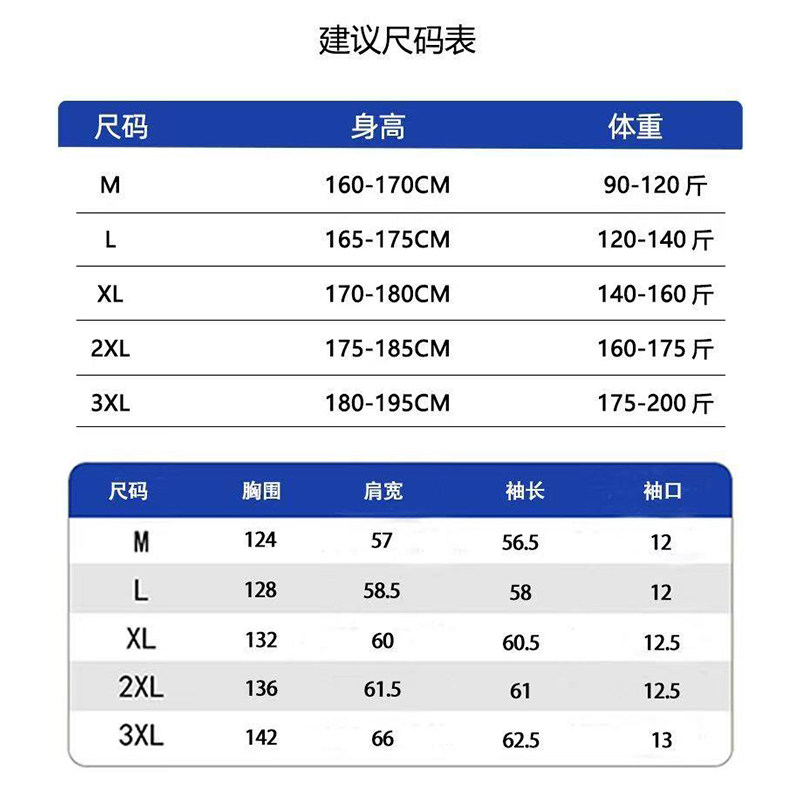 90% off Special Zone | Men's Winter New Thickened Double-Layer Cotton Jacket with Stand Collar, Casual Loose Coat