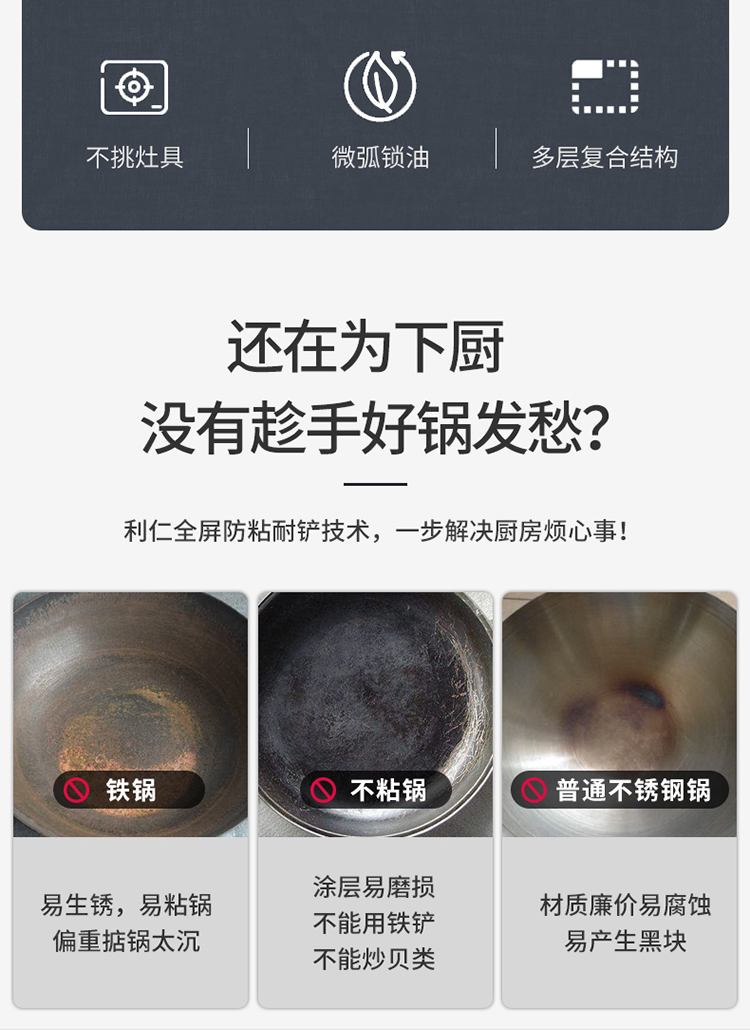利仁 蜂窝晶纹304不锈钢不粘锅 31cm 少油烟 图2
