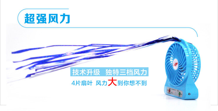 Ventilateur USB - Ref 402081 Image 19