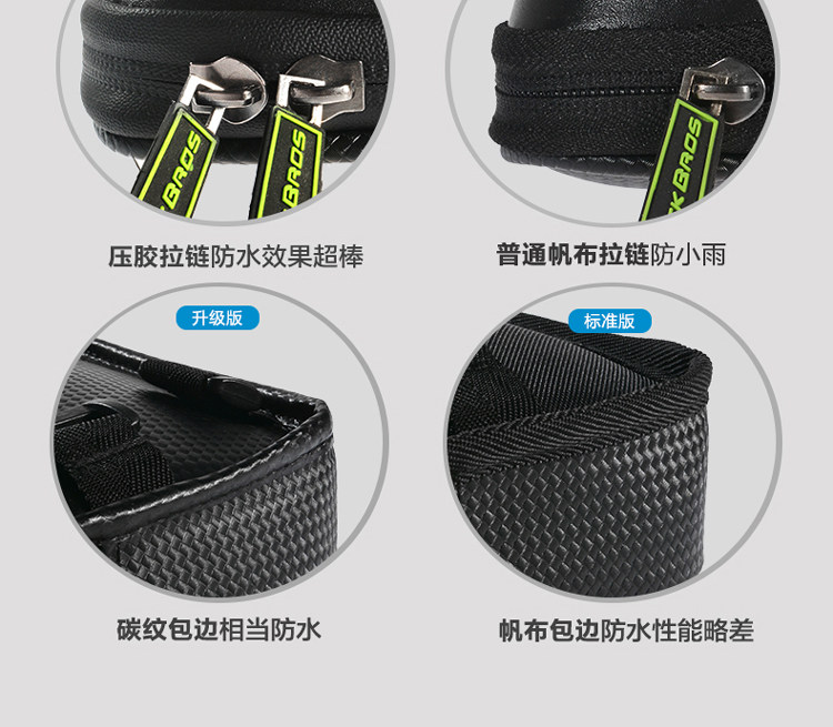 Sacoche pour vélo ROCKBROS - Ref 2220017 Image 32