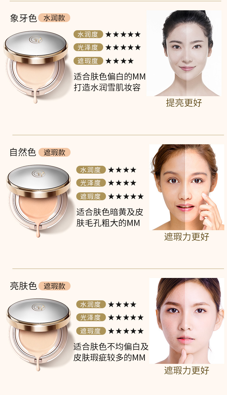 Qua lớp đệm không khí BB cream dưỡng ẩm lâu ẩm cách ly kem che khuyết điểm dạng lỏng dạng lỏng kem cc que mỹ nữ màu đỏ kem nền cc