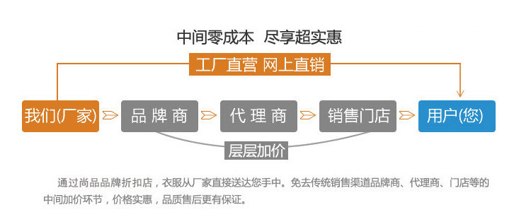 Pantalon en vrac en coton pour hiver - Ref 1471276 Image 6