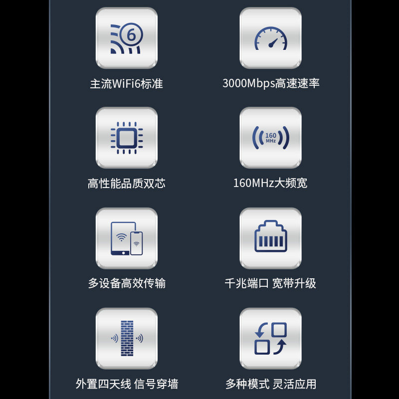 [3000M High Power]Comfast Wifi6 Signal Amplifier Dual-Band 5g Gigabit Wifi Signal Booster Amplifier Ax3000 Repeater Extender Router Through-Wall Cf-Xr185