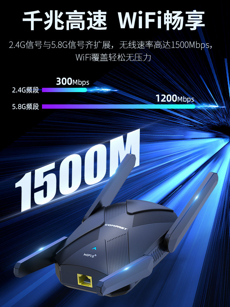 [Same-Day Fast Delivery] Comfast Signal Booster Amplifier 1500m Repeater 5g Dual-Band Routing Wifi6 Extender High-Speed Gigabit Network Amplifier for Home Room Bedroom Cf-Xr181