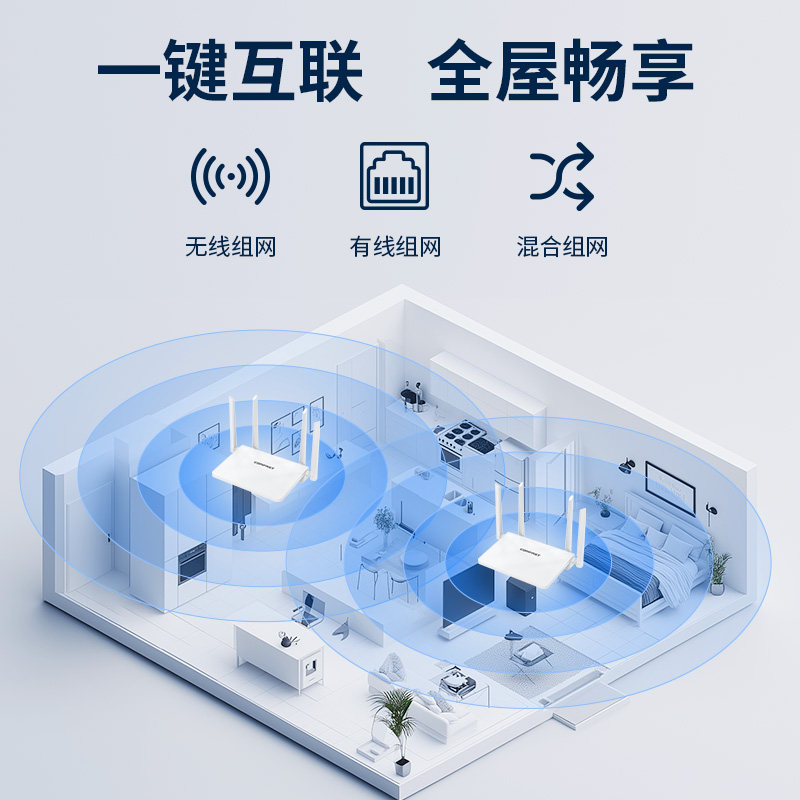 Comfast Router Wifi6 High-Speed 3000m Wireless Router Home Gigabit Wall-Penetrating 5g Gigabit Dual-Band Student Dormitory Home Router Cf-Wr631Ax V2