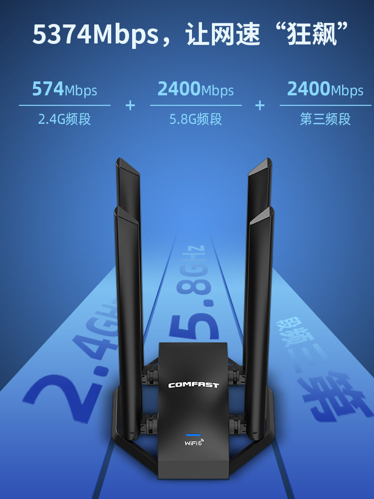[Driver-Free 5400m Tri-Band] Comfast Cf-975Ax Wireless Network Card Desktop Wifi6 Gigabit 5400m Dual-Band 5g Network Wifi Signal Receiver Computer External USB Network Card