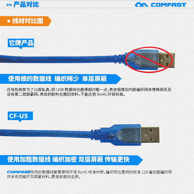 Rallonge USB - Ref 433434 Image 8