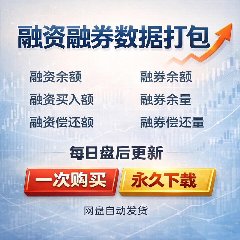 A-Share Stock Historical Data, Financing and Short-Selling Data, Packaged Financing and Short-Selling Securities Summary, Detailed Balance, Repayments A-Share Stock Historical Data, Financing and Short-Selling Data, Packaged Financing and Short-Selling Securities Summary, Detailed Balance, Repayments