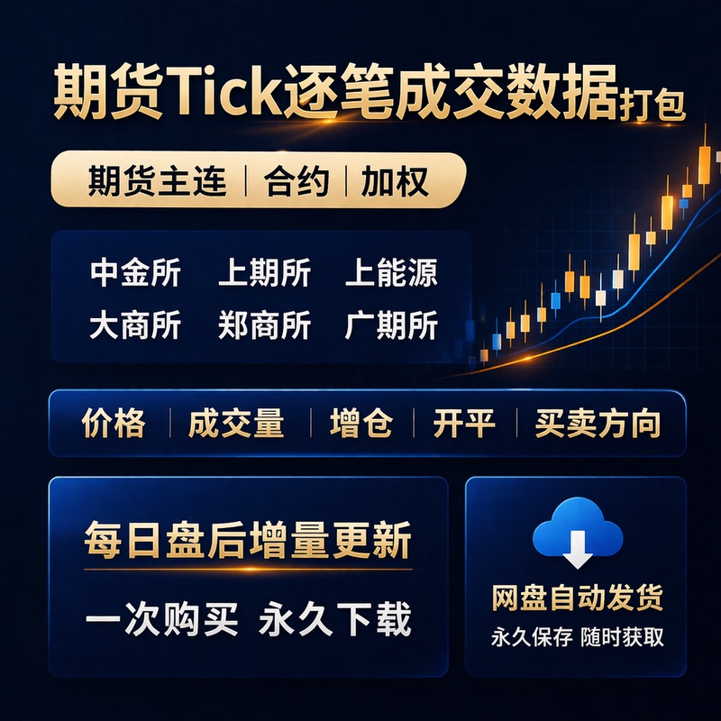 Futures Tick-By-Tick Transaction Data Package: Main Contract, Positioning, Threaded Steel, Gold, Silver, Crude Oil