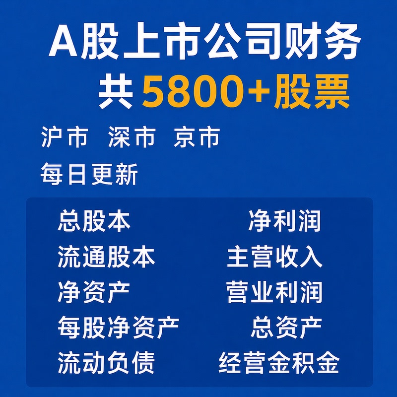 A-Share Stock Historical Data, Listed Company Financial Data, Fundamentals, Dividends, Share Offerings, Financial Reports, Cash Flow Performance A-Share Stock Historical Data, Listed Company Financial Data, Fundamentals, Dividends, Share Offerings, Financial Reports, Cash Flow Performance