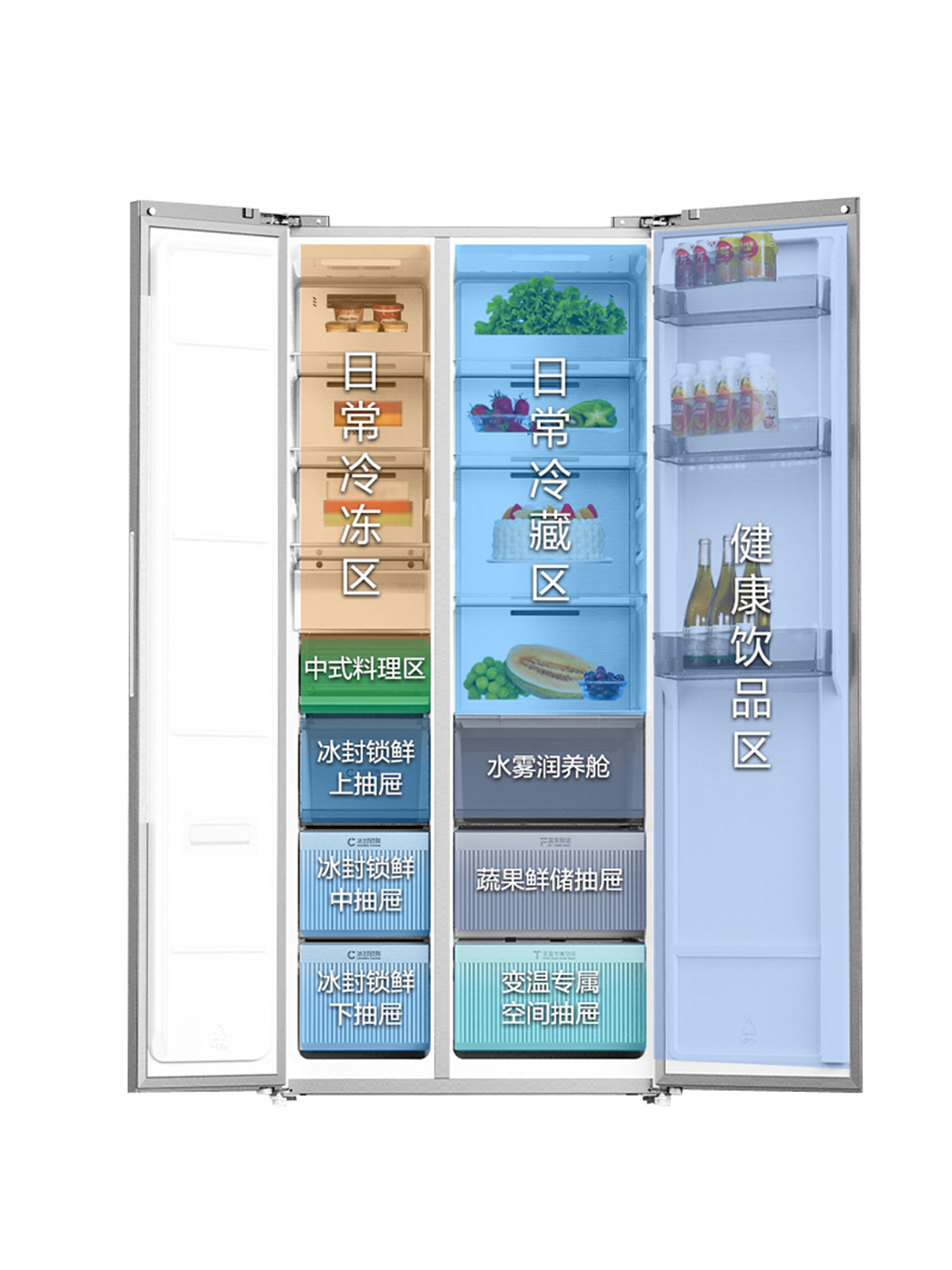 Rongshen/Rongsheng Bcd-600Wks1Hpgza