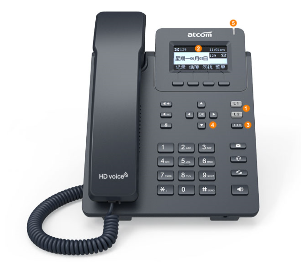 atcom Simple IP Telephone D20 D21 D32 D33
