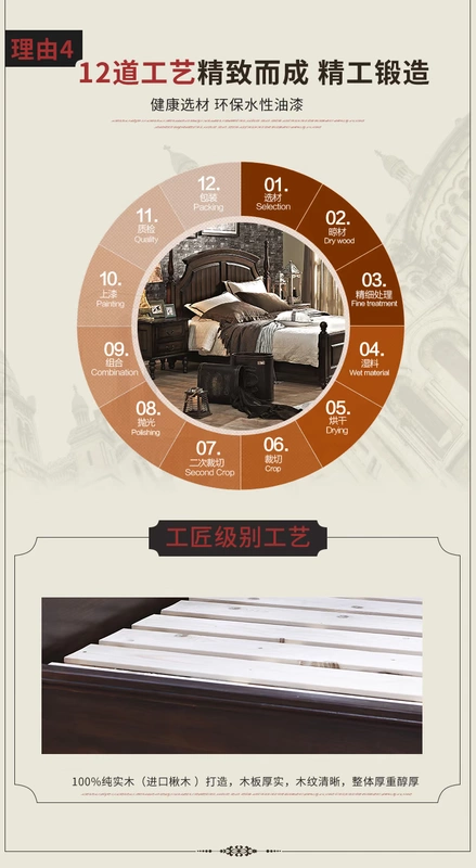 Lynn Đồ nội thất kiểu Mỹ giường đôi Nội thất phong cách HH Giường 1,8m Giường gỗ đặc kiểu Mỹ Giường kiểu đồng quê kiểu Mỹ - Giường
