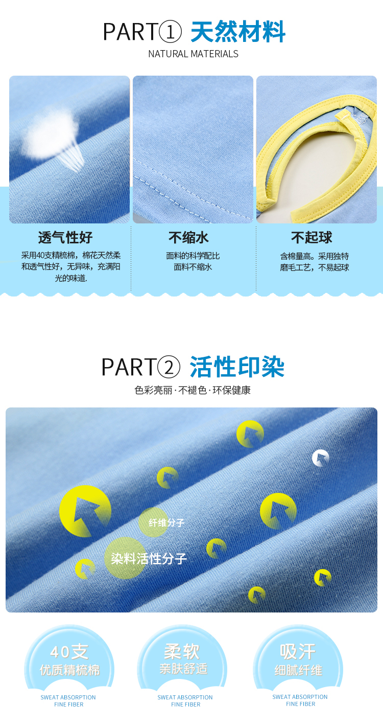 Bộ đồ ngủ bé gái cotton tay ngắn phần mỏng 1-3 tuổi Quần áo bé trai 6-12 tháng hè cho bé quần áo trẻ em hàn quốc