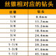 영국관 나사 꼭지 G1/81/41/23/4 수도관 나사 꼭지 2분 3분 4분 6분 1인치 2인치