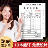 Полученные документы настройку документа Настройка парикмахерских и списка списков.