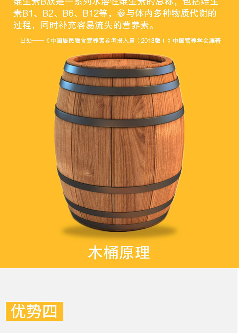 民生普瑞宝复合维生素B族片