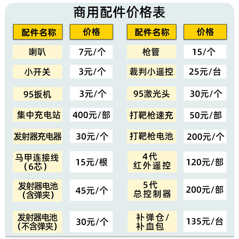 Huajing Technology live cs equipment parts consumables commercial accessories charge list