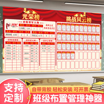 Classe Management Divine Instrumental Challenge of the Fengyun List of Classroom Culture Placement Entrance Examination Students Target Card Learning Wall Sticker