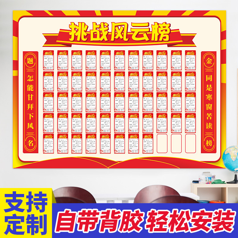 High School Entrance Exam and College Entrance Exam Students' Senior Year Goal Wall Stickers, Class Culture Decoration, Classroom Decoration, Learning Challenge Wall, Honor List