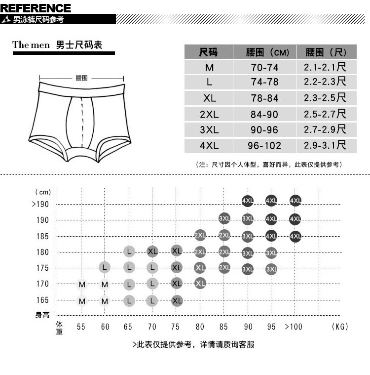 Quần bơi nam Chau Ke 2019 đồ bơi nam size lớn ZOKE thời trang đơn giản và nhanh khô quần boxer bơi chính tả màu đôi mẫu - Nam bơi đầm