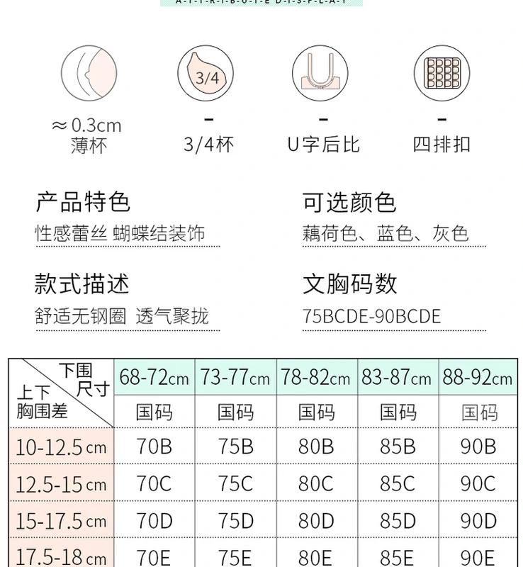 Kích thước lớn đồ lót ren sâu V của phụ nữ không có vòng thép áo ngực phần mỏng tập hợp ngực và ngăn ngừa chảy xệ áo ngực có thể điều chỉnh - Push Up Bras