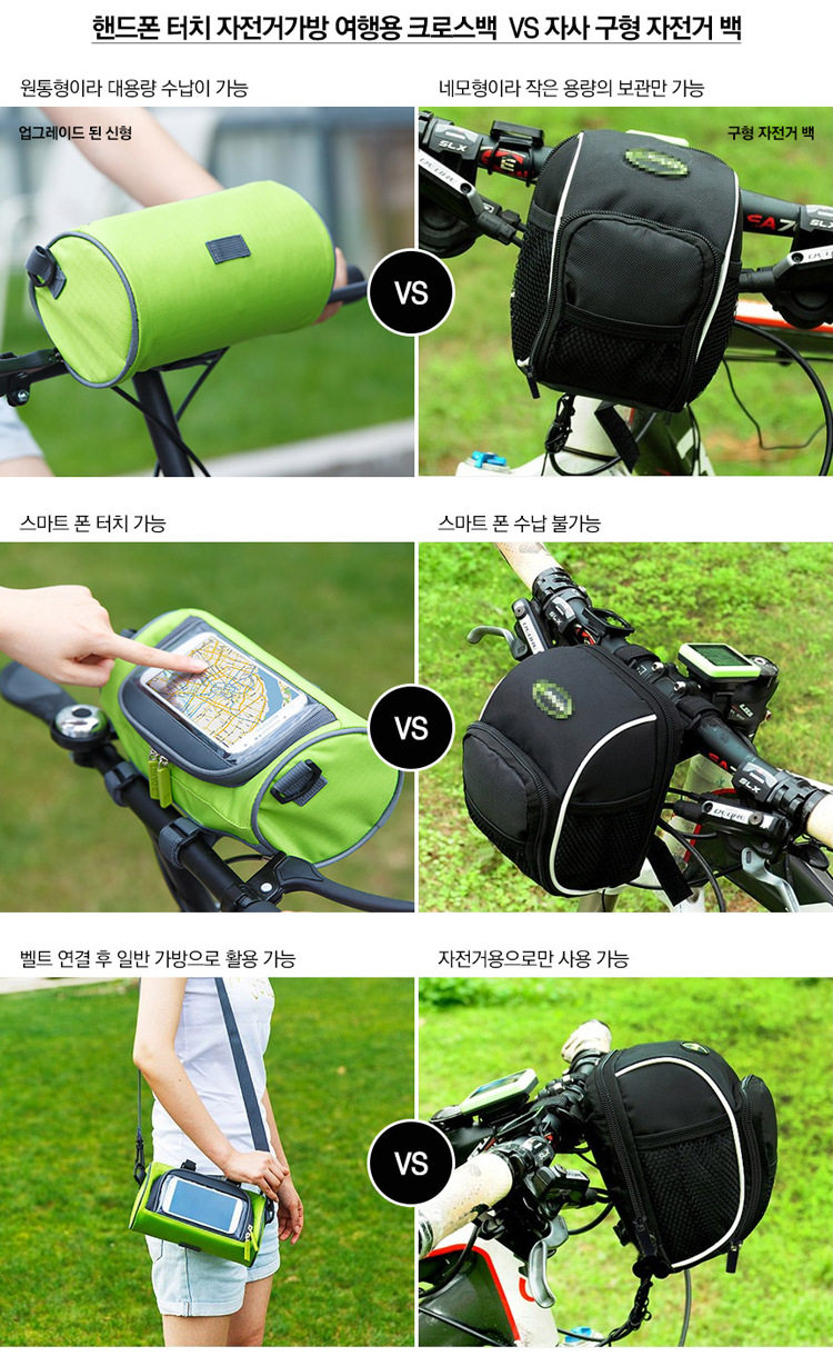 Sacoche pour vélo mixte TRAVELKIN - Ref 2218551 Image 31