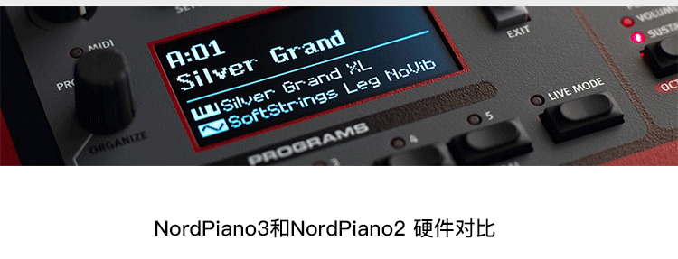 Nord Nord piano3 88-key đầy đủ trọng lượng bàn phím đàn piano điện tổng hợp điện tử được cấp phép dan piano dien tu