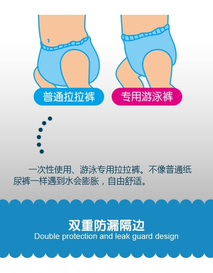 Xuất khẩu quần bơi cho bé tã không thấm nước bé trai và bé gái dùng một lần áo tắm tã kéo quần LXL - Bộ đồ bơi của Kid đồ bơi be trai 12 tuổi