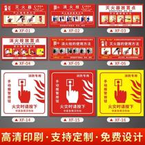 Set to fire hydrant Hydrant Use Method Description Card School Commercial Housing Floor Label Sticker Tool Office