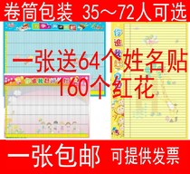 Competition teaching points Little stars Chase after each other Evaluation bar Wall sticker Self-adhesive classroom Primary school name Personal encouragement