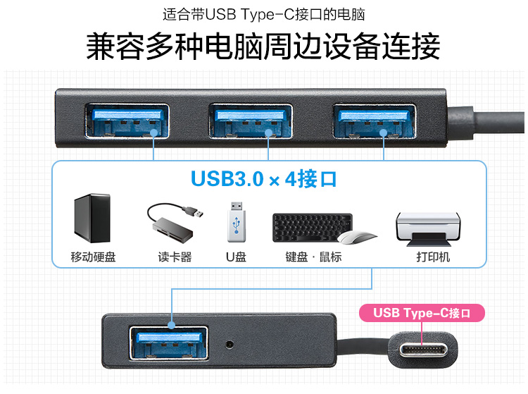Nhật Bản SANWA Mountain Type-C Hub 4 cổng USB3.0 Mở rộng Dock mở rộng Chuyển đổi máy tính Apple - USB Aaccessories quạt kẹp bàn