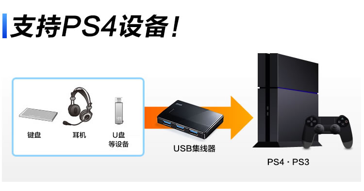 Hub USB - Ref 366772 Image 9