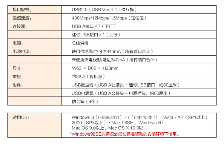 Hub USB - Ref 369966 Image 11