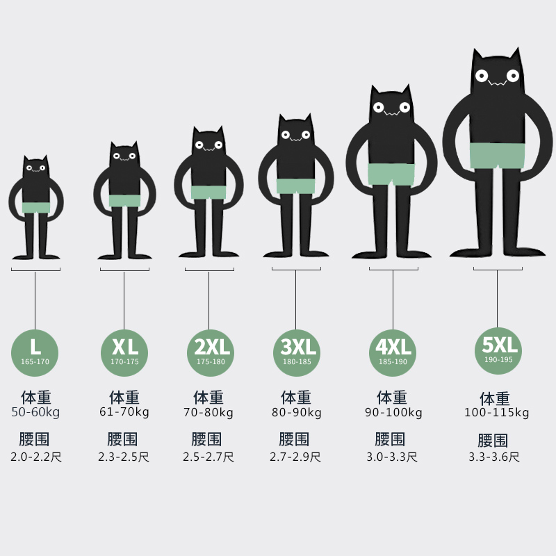 4 Catman đàn ông vỗ béo cộng với kích thước quần lót Mondale phẳng góc trẻ Monell bốn-góc quần short đầu quần.