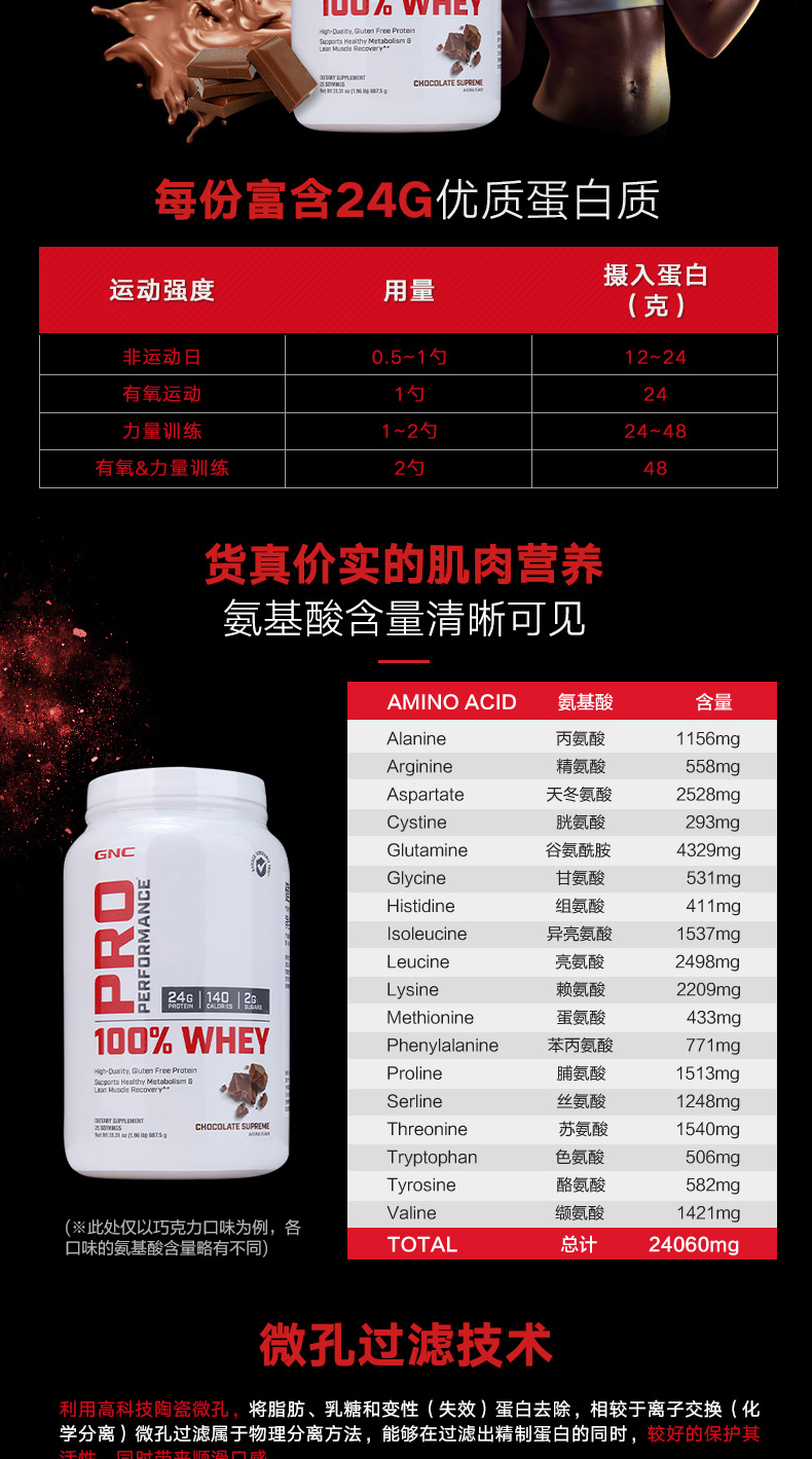 美国原产 健安喜 GNC whey 乳清蛋白粉 5磅 健身增肌 图4