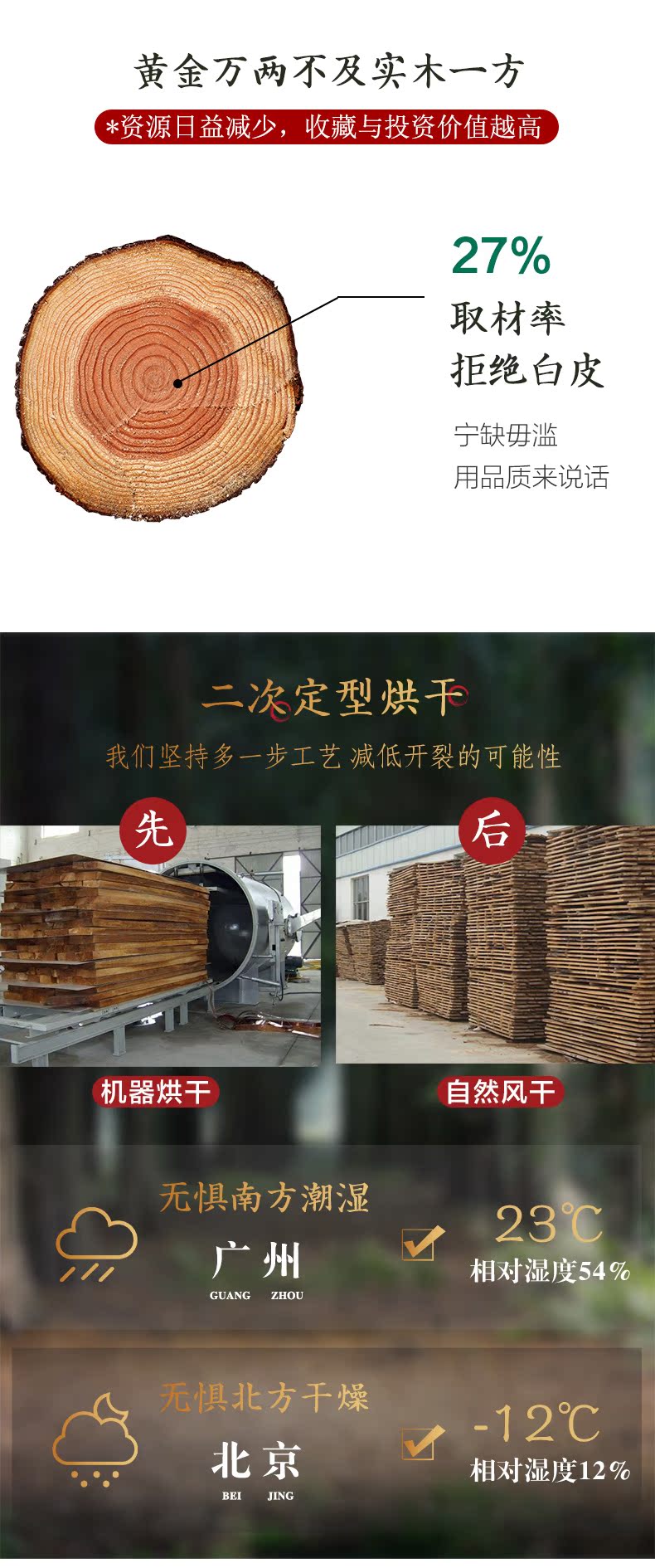 Hương vị cổ xưa kết hợp sofa Trung Quốc sofa gỗ hồng mộc Miến Điện phòng khách đồ gỗ trái cây lớn gỗ hồng mộc cổ điển M19 - Bộ đồ nội thất đồ gỗ thông minh