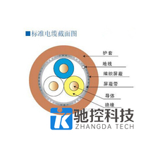 New Mitsubishi cc-link special cable oil-resistant heat-resistant soft three-core yellow shielding good