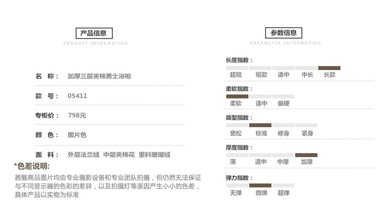 Peignoir jeunesse CHYLLIRN - Ref 602564 Image 39