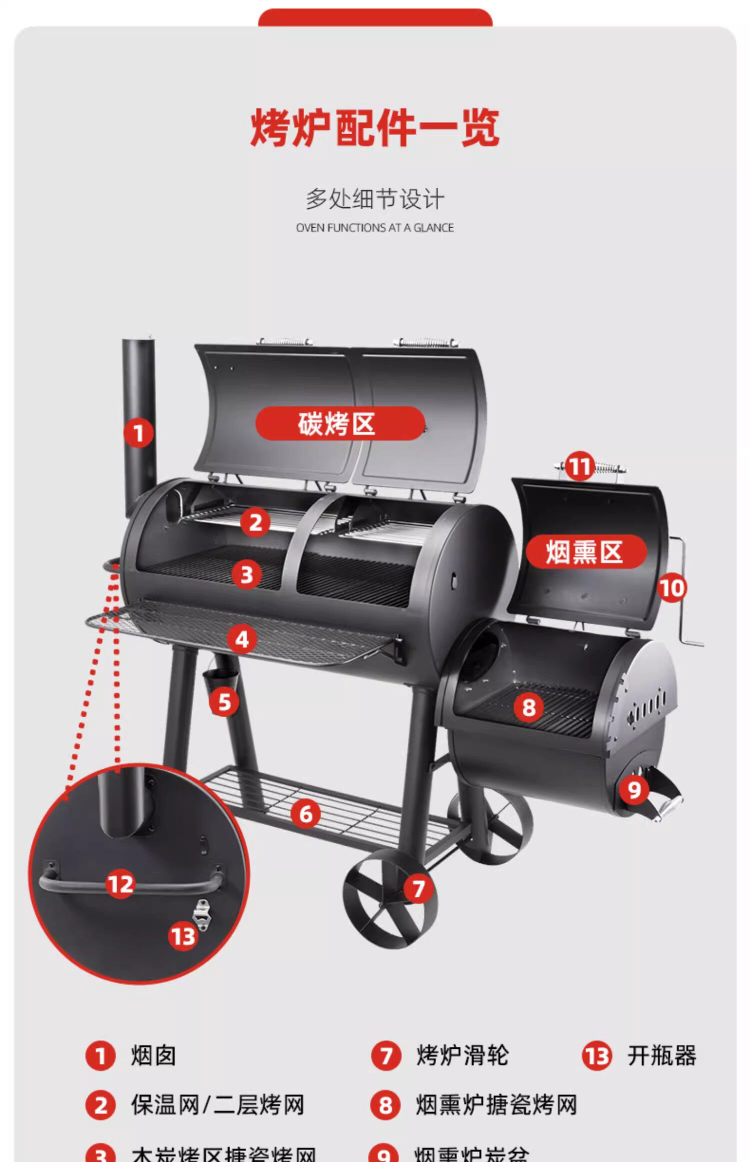 Гриль-коптильня Char-Broil сталь 2.5 мм