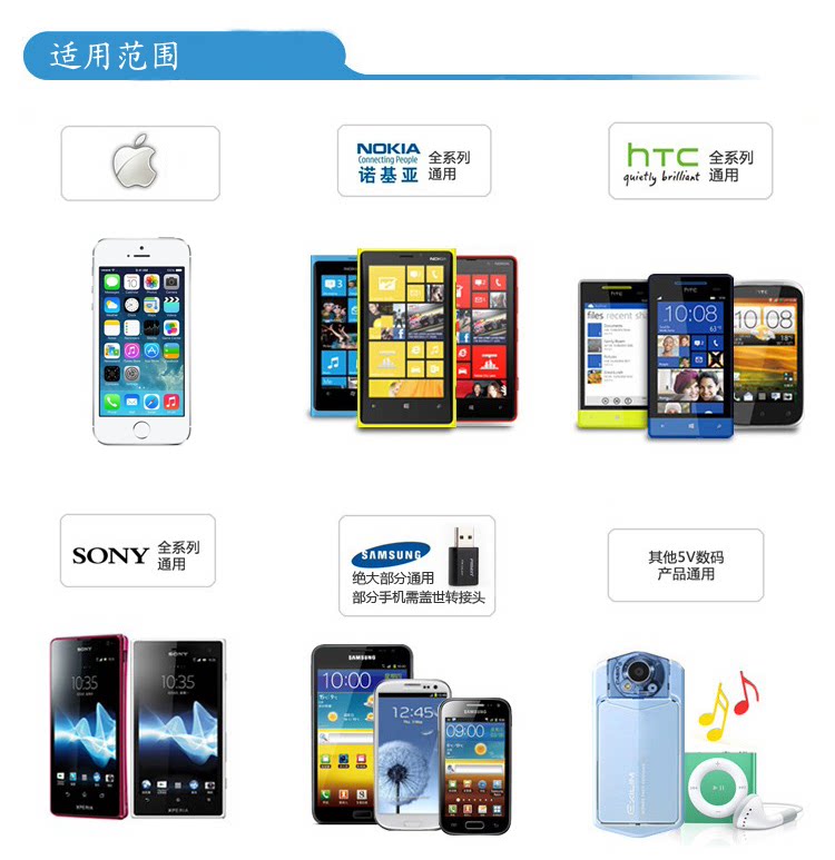 chargeur PISEN pour IPHONE 4 - Ref 1301944 Image 12