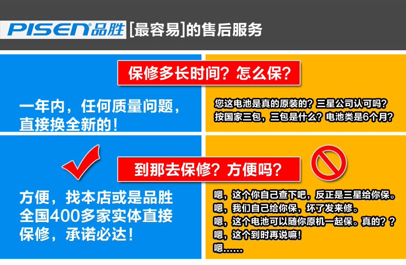 chargeur PISEN pour téléphones SAMSUNG SAMSUNG - Ref 1301901 Image 6