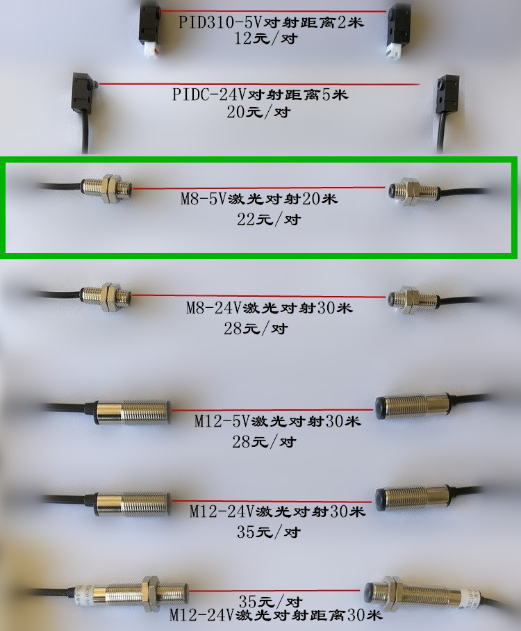 M8激光位移传感器.激光发射接收M8-DC24V